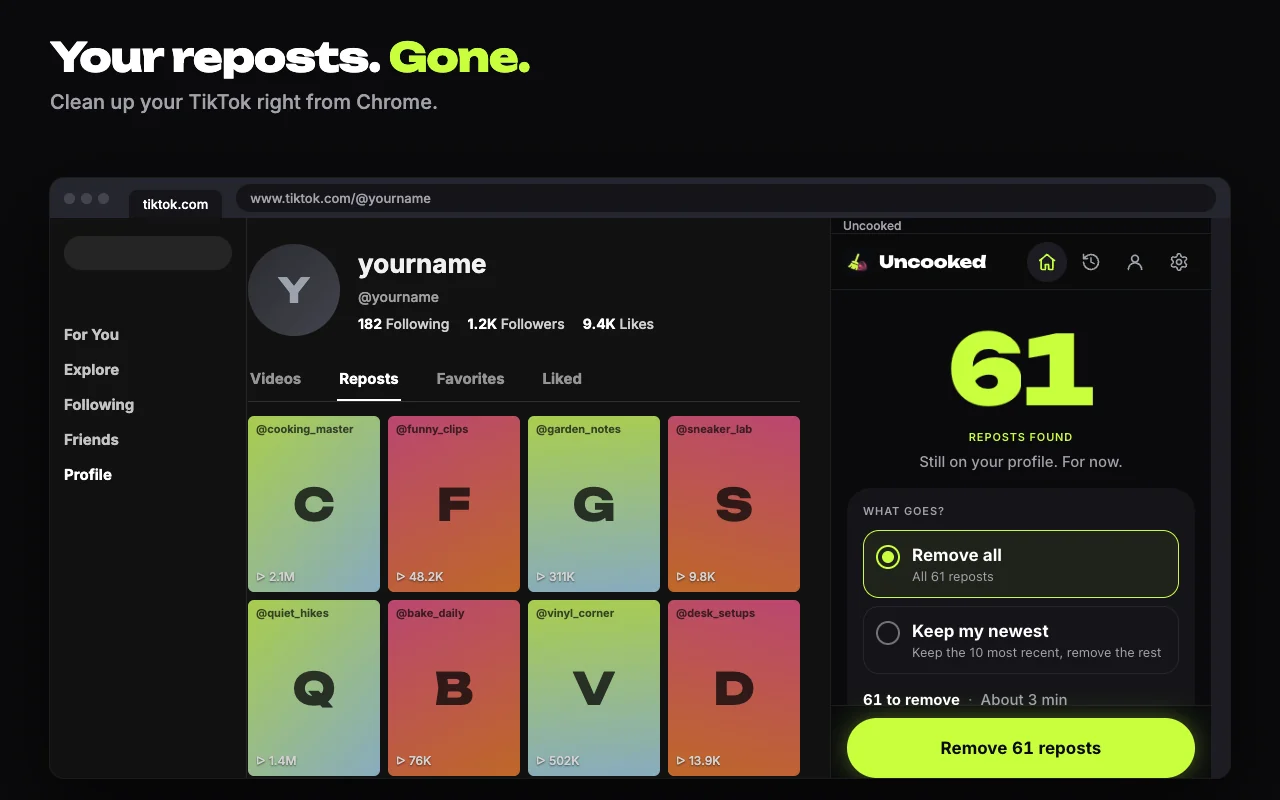 Your reposts. Gone. The Uncooked side panel next to a TikTok profile: 61 reposts found, Remove all selected.