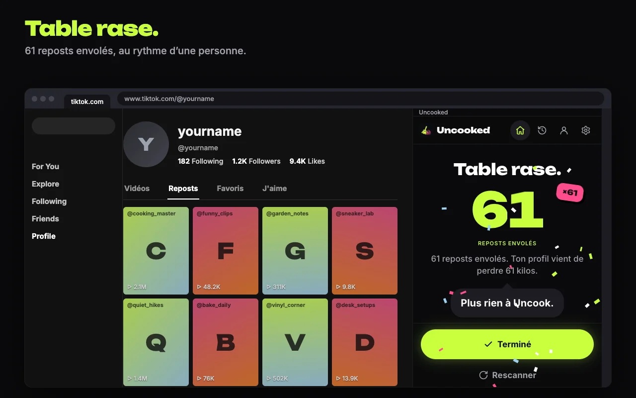 Table rase. 61 reposts envolés, au rythme d’une personne.